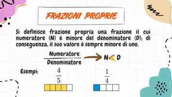 anteprima - Materiale di supporto/inclusione - TIPI DI FRAZIONI - PRINCIPI FONDAMENTALI - Pagina 1