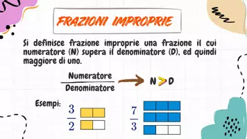 anteprima - Materiale di supporto/inclusione - TIPI DI FRAZIONI - PRINCIPI FONDAMENTALI - Pagina 2