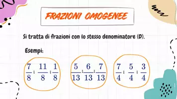 anteprima - Materiale di supporto/inclusione - TIPI DI FRAZIONI - PRINCIPI FONDAMENTALI - Pagina 3