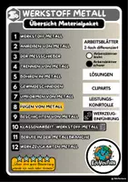 Vorschau - Arbeitsblätter - Fügen von Metall (Schrauben, Nieten, Kleben) - Seite 1