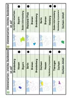 Vorschau - Aufgabenkarten - Bundesländer Klammerkarten mit Selbstkontrolle - Seite 1