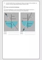 Vorschau - Arbeitsblätter - Materialpaket - Thema Optik Physik - Seite 2