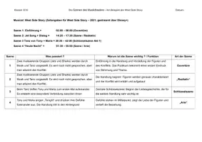 Vorschau - Stundenentwürfe - Akt, Szene & Ouvertüre in Musicals - Am Beispiel von "West Side Story" - Seite 3