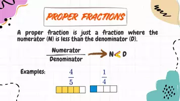 Vista previa - Presentaciones - TYPES OF FRACTIONS - BASIC PRINCIPLES - página 1