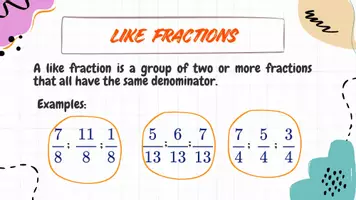 Vista previa - Presentaciones - TYPES OF FRACTIONS - BASIC PRINCIPLES - página 3