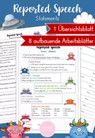 Vorschau - Arbeitsblätter - Reported Speech / Indirect Speech - Statements - Merkblatt - Übungszettel - Deckblatt