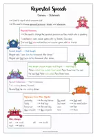 Vorschau - Arbeitsblätter - Reported Speech / Indirect Speech - Statements - Merkblatt - Übungszettel - Seite 2