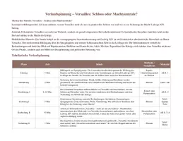 Vorschau - Stundenentwürfe - Versailles – Schloss oder Machtzentrale? | Handlungsorientierte Stunde zum Absolutismus - Seite 1