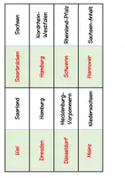 Vorschau - Spiele - Domino - Bundesländer und ihre Hauptstädte - Seite 2