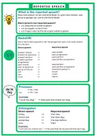 Vorschau - Arbeitsblätter - Reported speech (Merkblatt & Übungen) - Seite 1