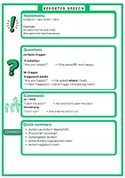 Vorschau - Arbeitsblätter - Reported speech (Merkblatt & Übungen) - Seite 2