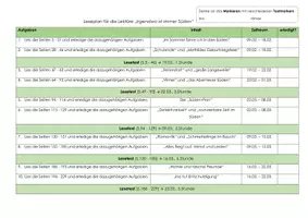 Vorschau - Unterrichtsreihen - "Irgendwo ist immer Süden": Leseplan und zwei Lesetests - Deckblatt