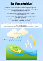 Vorschau - Arbeitsblätter - Thema Wasser Escape Room Grundstufe 2 - Seite 3