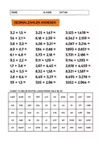 Vorschau - Arbeitsblätter - Addition von Dezimalzahlen - Deckblatt