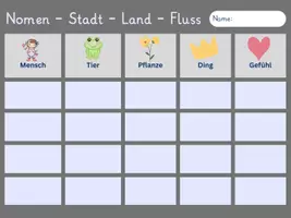 Vorschau - Spiele - Stadt Land Fluss - Wortarten - Deckblatt