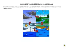 anteprima - Materiale di supporto/inclusione - CICLO ACQUA E SEQUENZE IN CAA (supporto per autismo, sindrome di down e NAI) - Pagina 2