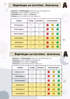 Vorschau - Arbeitsblätter - Lerntheke Erörterung - Seite 3