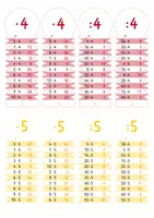 Vorschau - Stationenlernen - Fadenspiele Einmaleins Übungen Multiplikation Division - Seite 3