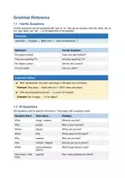 Vorschau - Stundenentwürfe - Komplettpaket zum Thema „Fragen stellen" auf Englisch - ausführliches Übungs-Workbook & vollständig ausgearbeitete, interaktiven Unterrichtsaktivitäten - Seite 1