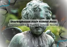 Vorschau - Stundenentwürfe - MATERIALPAKET - Sterbephasen nach Kübler-Ross – Unterrichtsmaterial Pflege - Seite 2