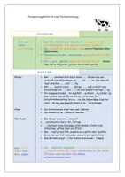 Vorschau - Merkblätter - Formulierungshilfen einer Tierbeschreibung - Deckblatt