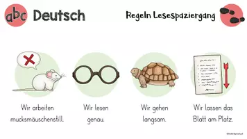 Vorschau - Präsentationen/Tafelbilder - Digitales Tafelbild Regeln Lesespaziergang - Seite 3