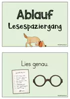 Vorschau - Bildkarten - Deckblatt Bildkarten Ablauf Lesespaziergang - Seite 1