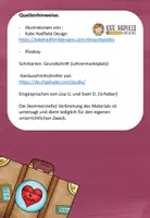 Vorschau - Arbeitsblätter - Fruits - at the Smoothie Bar (Homeschooling) - Seite 1