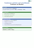 Vorschau - Arbeitsblätter - Funktionen aufrufen und entschlüsseln (Python) - Seite 1