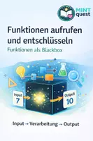 Vorschau - Arbeitsblätter - Funktionen aufrufen und entschlüsseln (Python) - Deckblatt