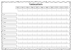 Vorschau - Arbeitsblätter - Meine Familie erforschen – Familienzeitleiste erstellen & Verwandtschaft verstehen (Grundschule) - Seite 2