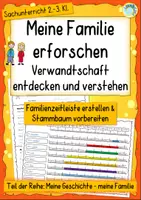 Vorschau - Arbeitsblätter - Meine Familie erforschen – Familienzeitleiste erstellen & Verwandtschaft verstehen (Grundschule) - Deckblatt