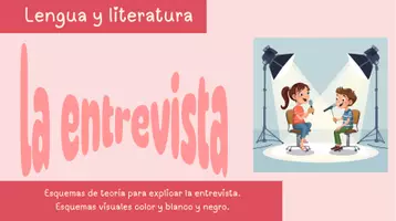 Vista previa - Hojas de trabajo - LA ENTREVISTA - ESQUEMAS VISUALES - Portada