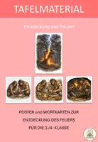 Vorschau - Bildkarten - Entwicklung des Feuer - Lernwand-Plakate und Wortkarten - Deckblatt