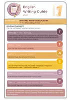 Vorschau - Merkblätter - ZP 10 Writing Guide - Seite 1