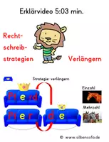 Vorschau - Videos - Erklärvideo 8: Rechtschreibstrategie Verlängern - Deckblatt