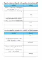 Aperçu - Fiches - Latin_Activités informations manquantes_Latin Forum 9è Chpitres 1-4 - Page de couverture