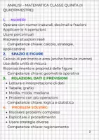 anteprima - Esercizi - Verifica Matematica Classe 5ª (Secondo Quadrimestre) – Completa con Grafici, Problemi, Correttore e Griglie - Pagina 1