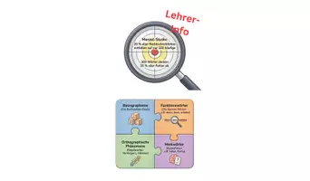 Vorschau - Arbeitsblätter - Rechtschreibung. Fehler finden: Spielerische Rechtschreibübungen & Fehlersuche für Deutsch (Klasse 2–4) - Seite 2