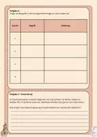Vorschau - Stundenentwürfe - Natürliche Selektion verstehen - Variation, Selektion, Vererbung und Fortpflanzung an anschaulichen Beispielen - Seite 2