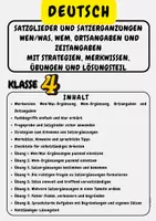 Vorschau - Stationenlernen - Satzglieder und Satzergänzungen Wen/Was, Wem, Ortsangaben und Zeitangaben mit Strategien, Merkwissen, Übungen und Lösungsteil, Klasse 4 - Deckblatt