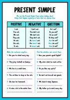 Vorschau - Arbeitsblätter - Present Simple | Worksheets + Erklärungen - Deckblatt