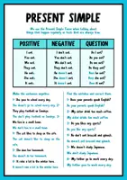 Vorschau - Arbeitsblätter - Present Simple | Worksheets + Erklärungen - Seite 1