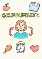 Vorschau - Arbeitsblätter - Sparpaket: Ernährung - Seite 1