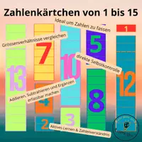 Vorschau - Fördermaterial/Inklusion - Zahlenkarten 1-15 mit Größenverhältnissen - Seite 1