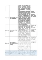 Vorschau - Stundenentwürfe - Einzellehrprobe: Was ist Wut? - Seite 3