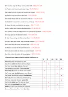 Vorschau - Arbeitsblätter - Satzglieder üben, erkennen und bestimmen - Seite 3