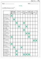 Vorschau - Arbeitsblätter - DaZ / DaF - Einkaufen & Geschäfte - Lesen und Ankreuzen (Arbeitsblatt) - Seite 2