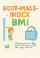 Vorschau - Arbeitsblätter - Ernährung: Body-Mass-Index mit Lösung - Deckblatt