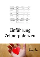 Vorschau - Arbeitsblätter - Einführung Zehnerpotenzen / Wissenschaftliche Schreibweise - Deckblatt
